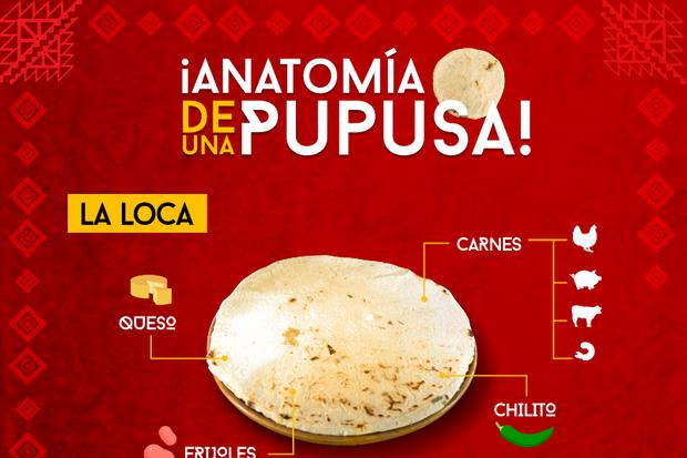 Los Pipiles: Pupusas Gourmet.