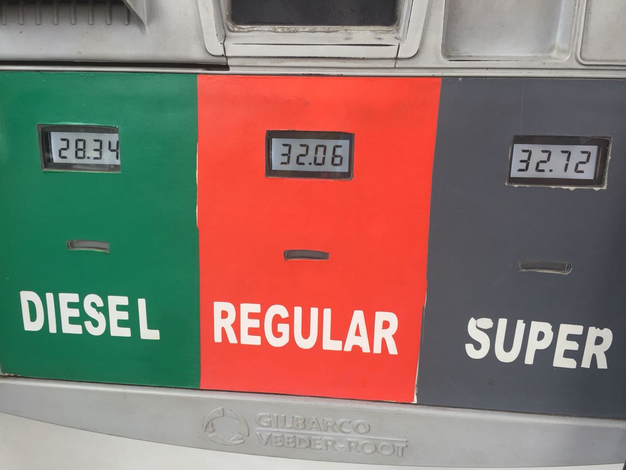 Precios del combustible.