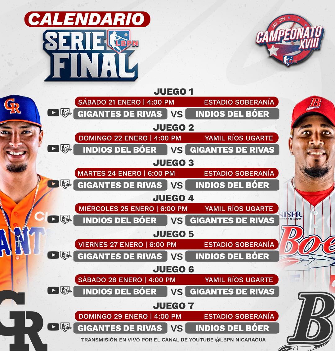 Calendario de juegos serie final liga profesional