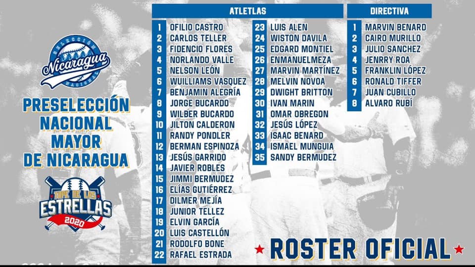 Roster selección mayor de béisbol nacional 