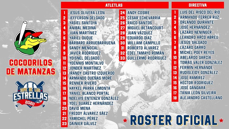 Roster Cocodrilos de Matanzas 