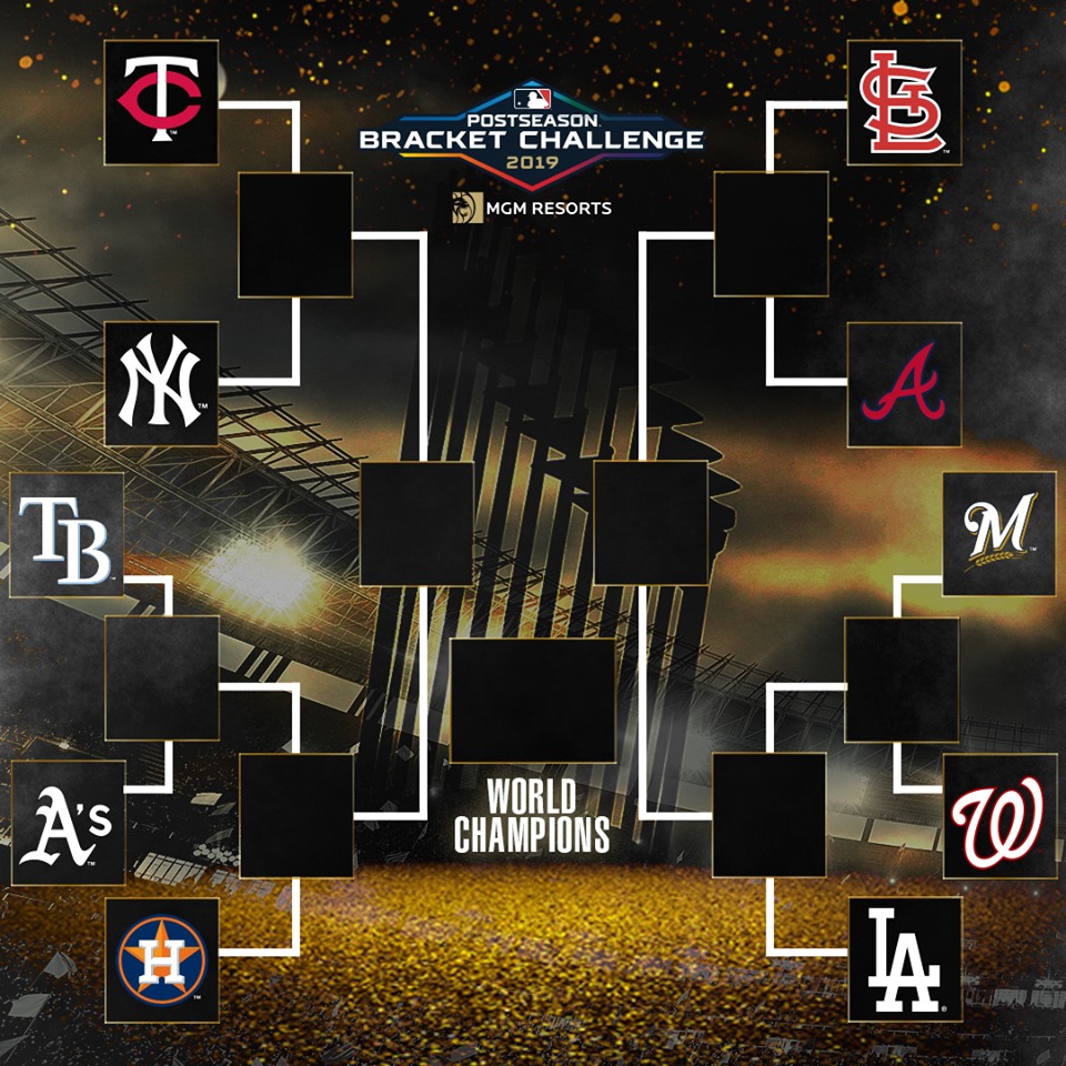 El cuadro de eliminatorias para esta postemporada en MLB.