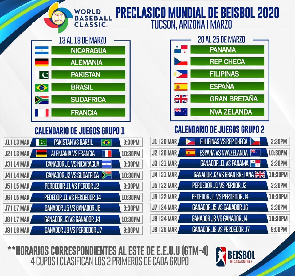 Calendario de Juegos del Preclásico Mundial 