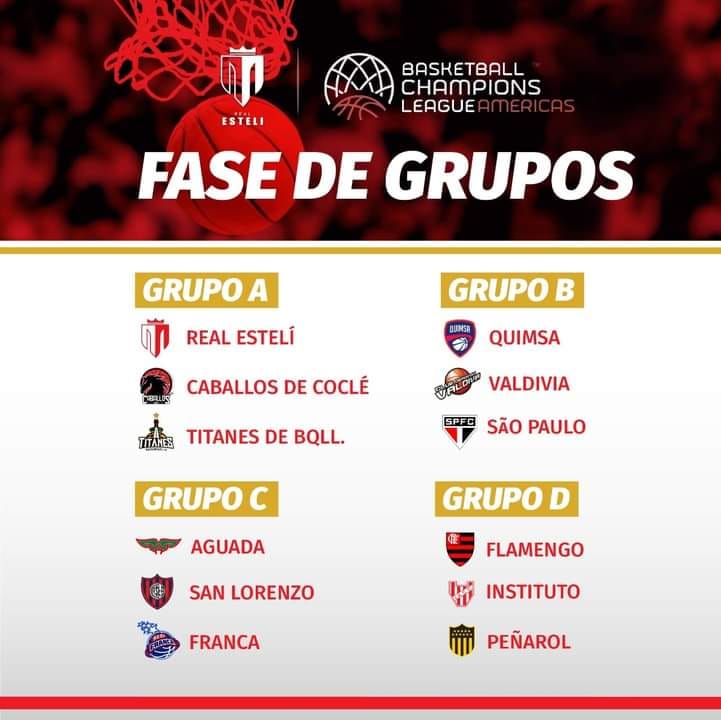 Los grupos Champions League Americas Baloncesto 