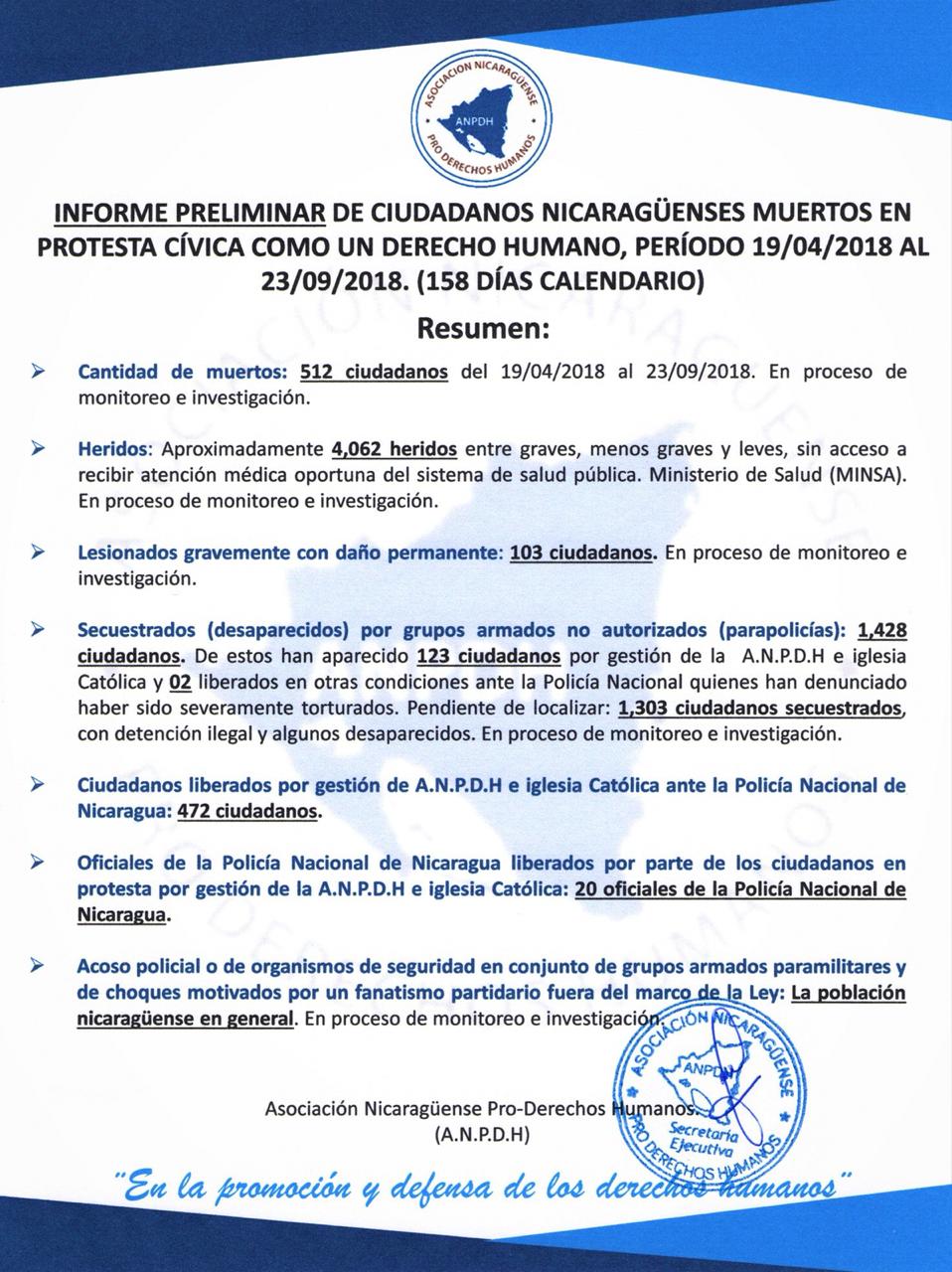 Informe de la ANPDH 